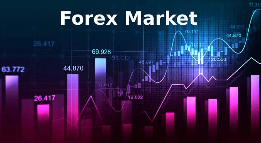 forex